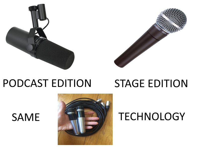 Versions